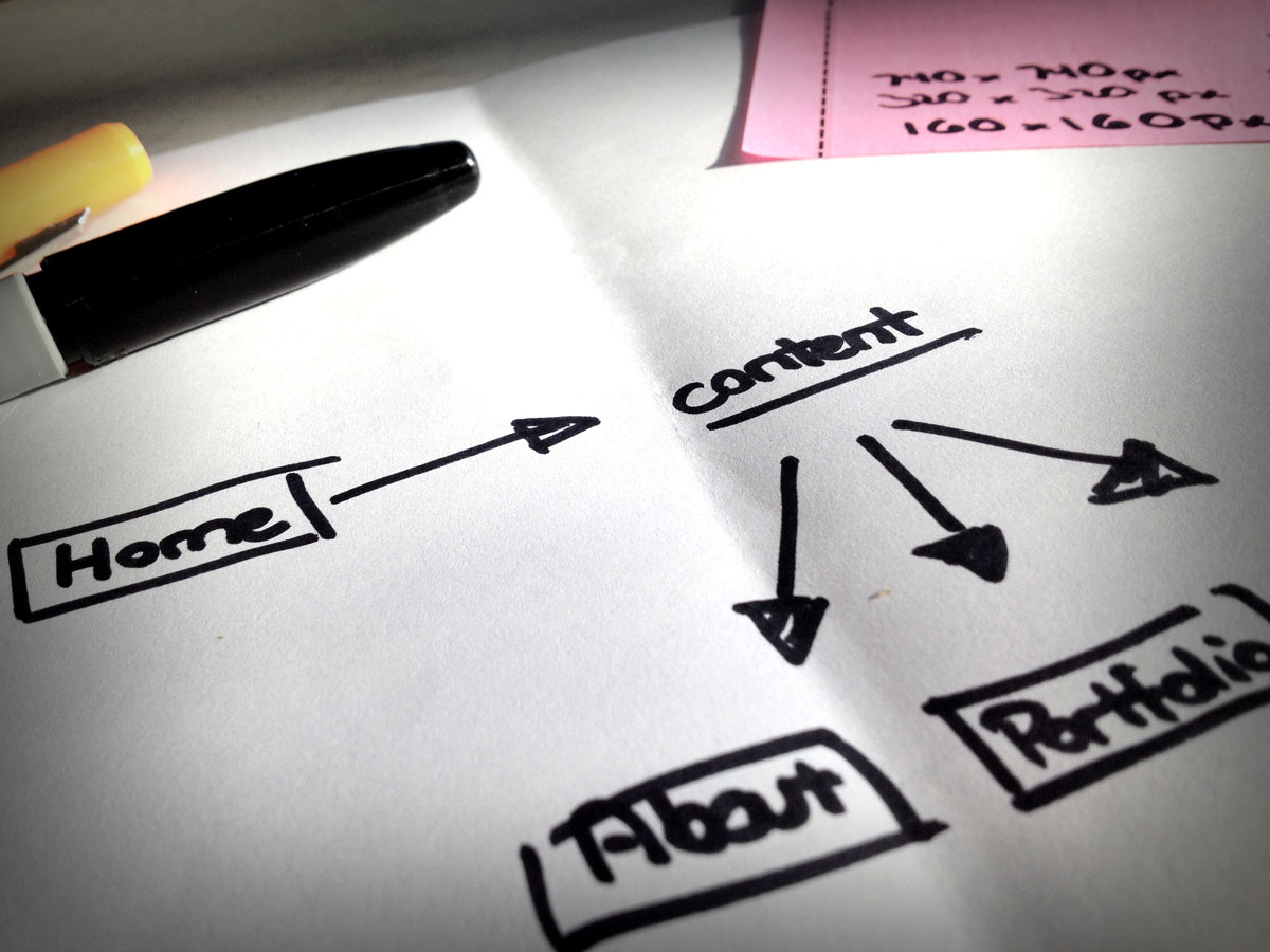web design tips